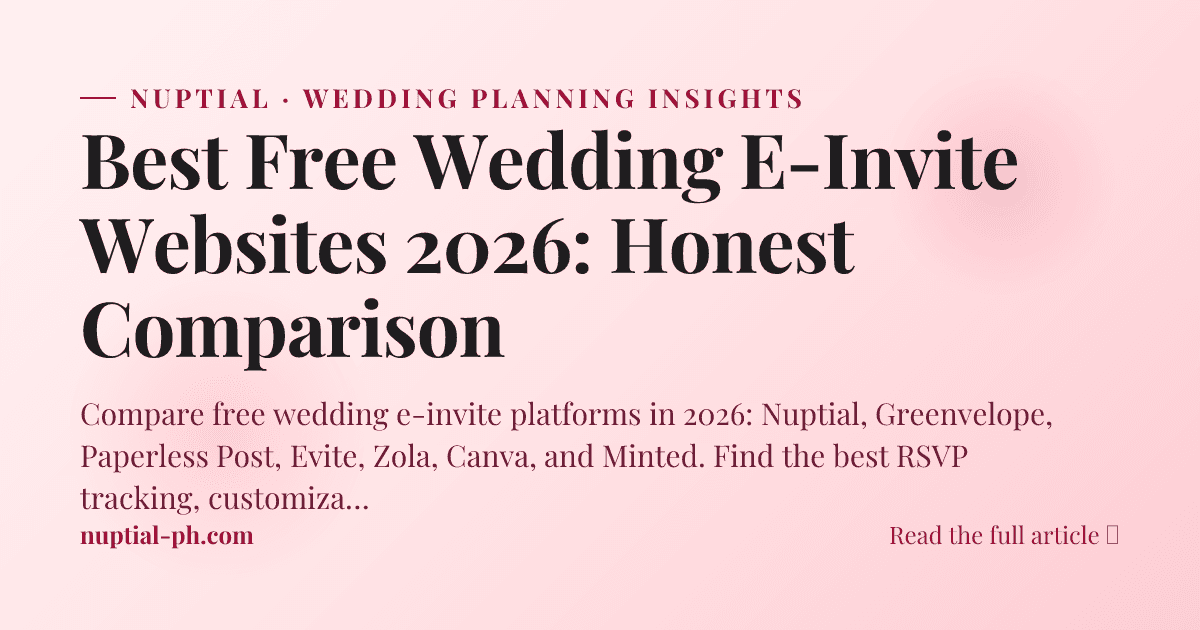 Best Free Wedding E-Invite Websites 2026: Honest Comparison