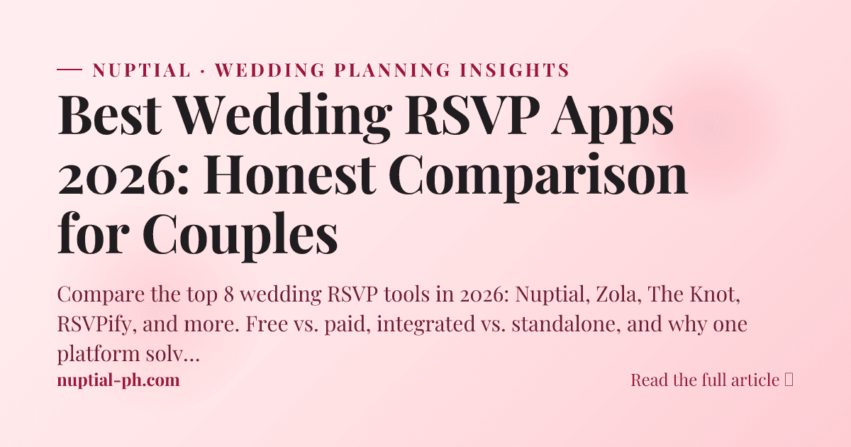 Best Wedding RSVP Apps 2026: Honest Comparison for Couples