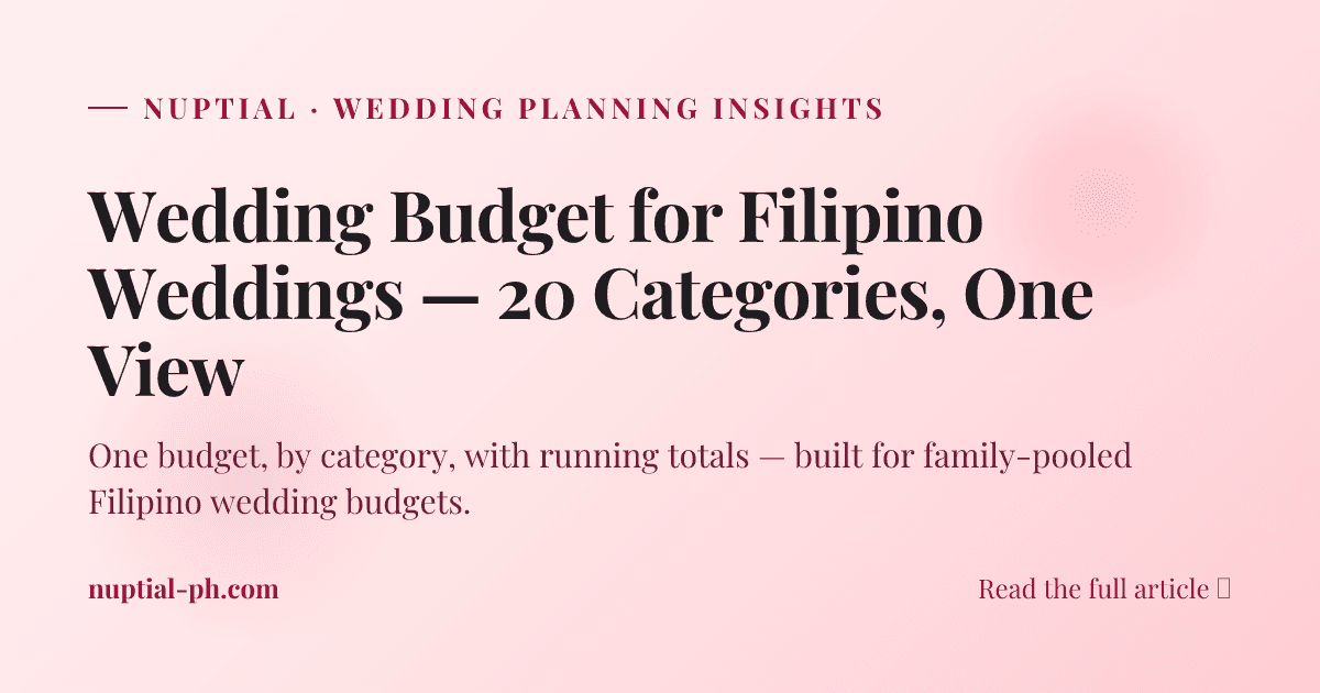 Wedding Budget for Filipino Weddings — 20 Categories, One View